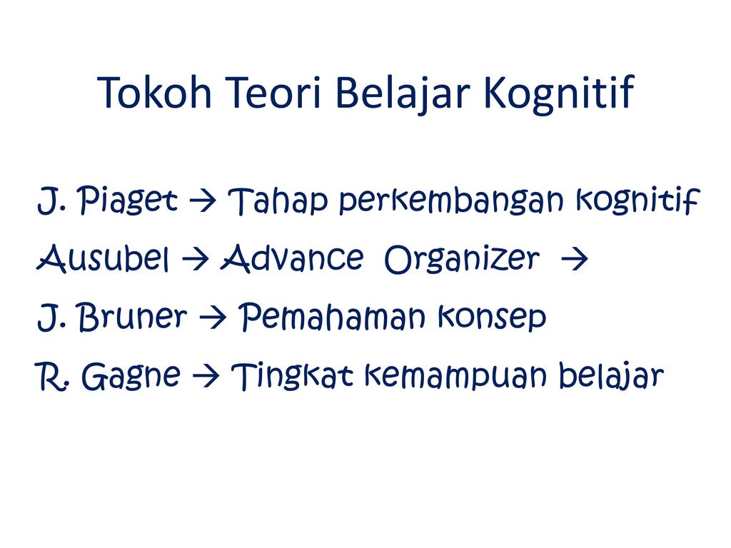 TEORI BELAJAR DALAM PEMBELAJARAN IPA ppt download